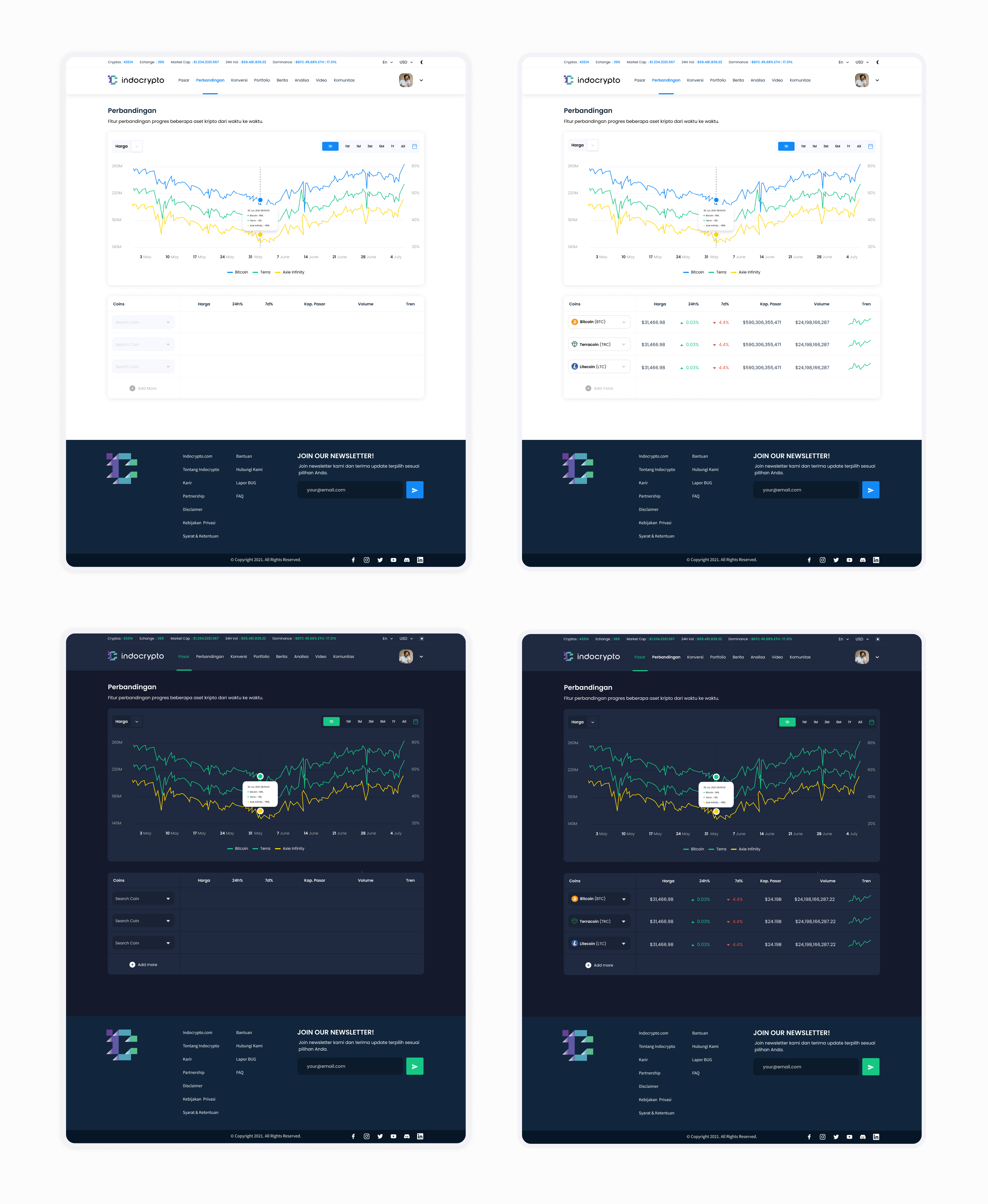 Compare Page